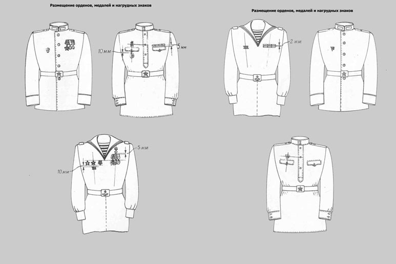 Инструкция О Ношении Военной Формы Одежды 2015