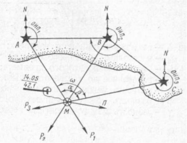 epub gliomas