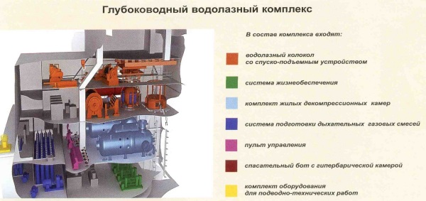 комплекс устройство. комплекс устройство. тепловизионный прибор военный ттх. агрегат для обмывки грузовых вагонов. робототехнический комплекс мрк-15.