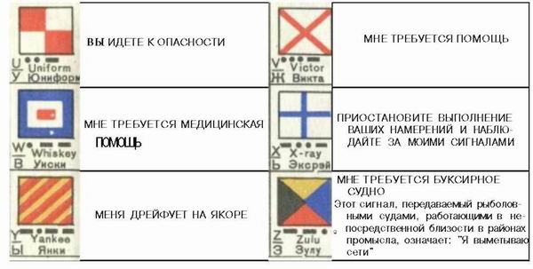 Сигнальный флаг лицемерия 8