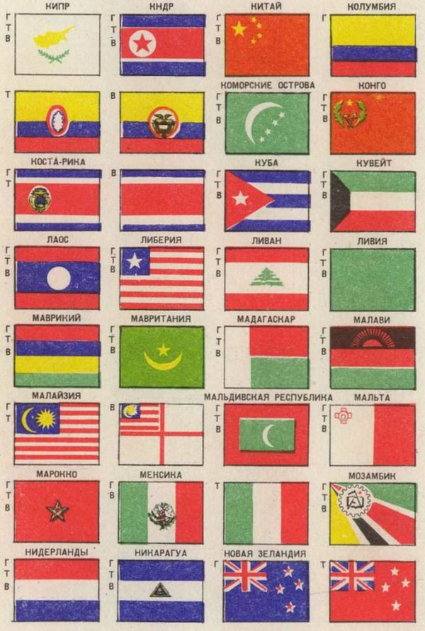 Государственные Флаги Всех Стран Мира Фото