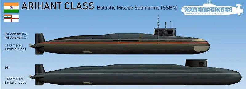 Атомные подлодки с баллистическими ракетами класса "Архихант", Индия