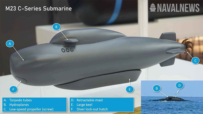Раскрыт облик новых субмарин для ВМС Катара